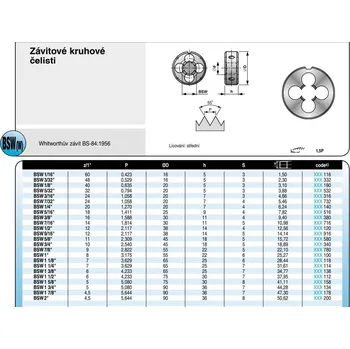 Závitová očka - čelisti Whitworth BSW, DIN EN 22 568, různé rozměry - Bučovice Tools Velikost: 45139