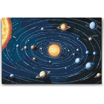 Malování podle čísel - Rozložení planet Velikost: 40x60cm, Rámování: Pouze srolované plátno