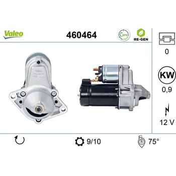 Autoelektrika Startér VALEO 460464