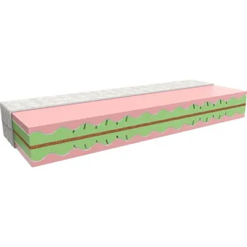 Matrace MPO LUXOR vysoká luxusní matrace 85x195 cm Pratelný potah EasyClean