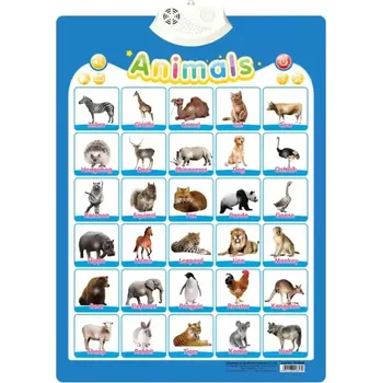 Hütermann Výuková zvuková tabule angličtiny na pověšení -zvirata