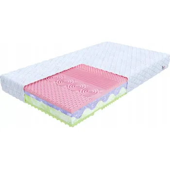 Matrace Matrace z paměťové pěny H3 DONNA 100x200x29 SILVERCARE