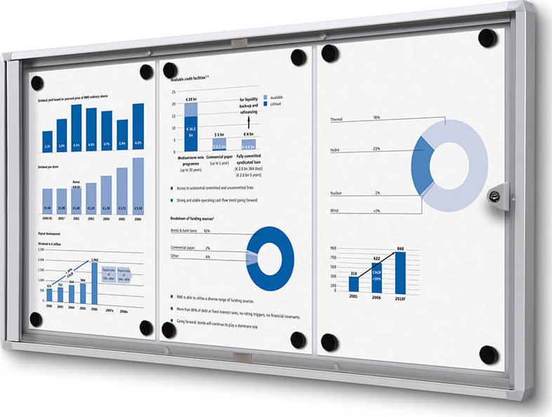Interiérová informační vitrína Economy 3 x A4 - plechová záda, hliník