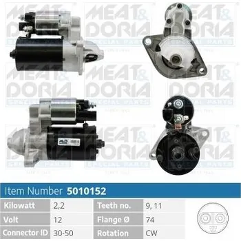 Startér Startér MEAT & DORIA 5010152