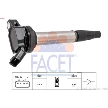 Zapalovací cívka Zapalovací cívka FACET 9.6436