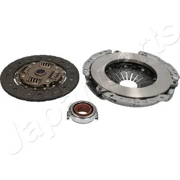 Spojková sada Sada spojky JAPANPARTS KF-473