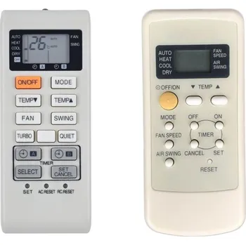 Dálkový ovladač PANASONIC A75C2560 - náhradní dálkový ovladač