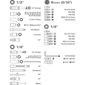 Ruční nářadí hlavice nástrčné, sada 94ks, 1/4', 1/2', CrV/S2