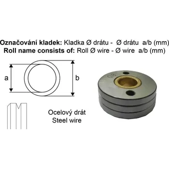 Příslušenství ke svářečce ALFA IN Kladka 0.8-1.0 10/30 AL