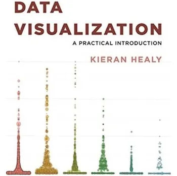 Technika Data Visualization - Healy, Kieran [EN] (2018, Brožovaná, Princeton University Press)