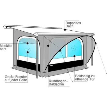 Stan Předstan Thule QuickFit
