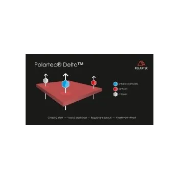 Pánské termoprádlo High Point CODE 2.0 LS LADY Dlouhý rukáv