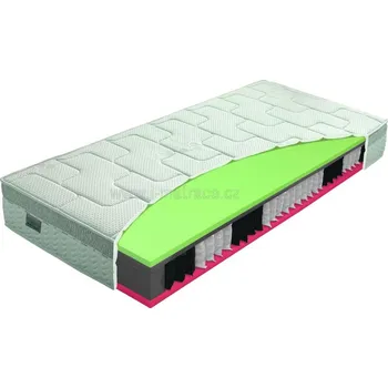 Matrace Materasso Greengel bio-ex 85x195 Algua Doprava ZDARMA.