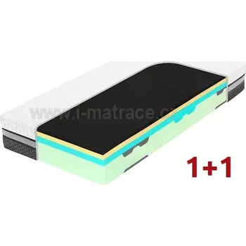 Matrace Tropico Spirit Superior Visco Gekon/Vogue 90 x 200 1+1 Doprava ZDARMA.