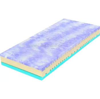 Matrace Tropico Kolos bio ecology 80x200 cm Doprava ZDARMA.