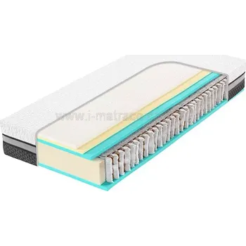 Matrace Tropico Spirit Superior Comodore 90x200 Gekon/Vogue Doprava ZDARMA.