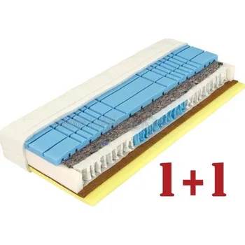 Matrace Taštičková matrace Arabela 200x80 Wellness Doprava ZDARMA.