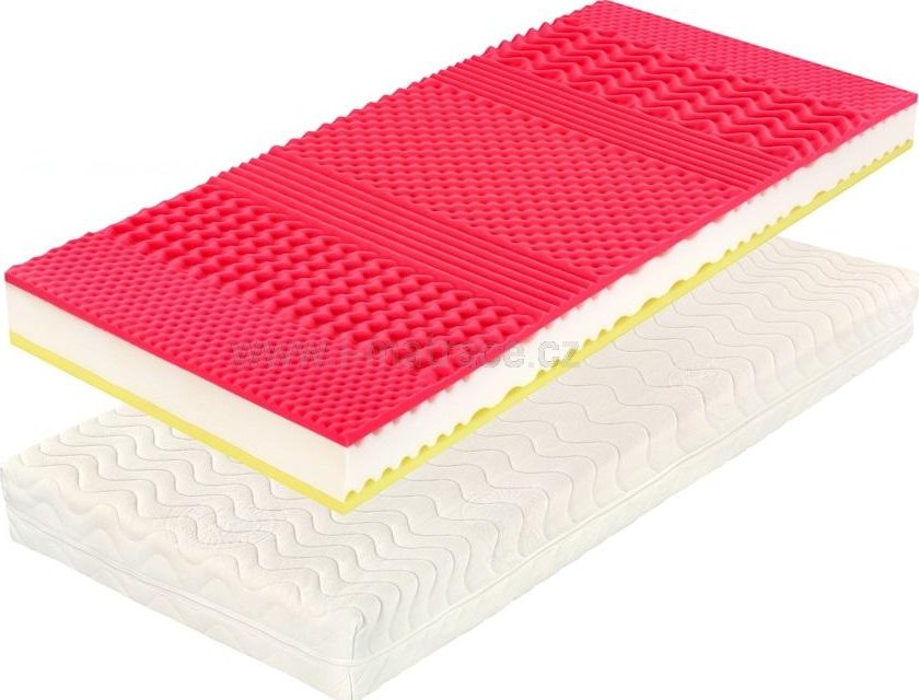 Slumberland Riviera plus Relaxtic 90 x 200 x 18 cm