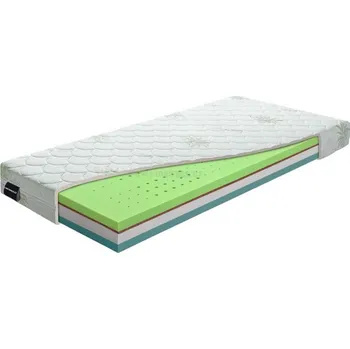 Matrace I-matrace Gabriela 80x200 cm Doprava ZDARMA.