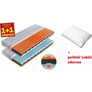 Matrace Dřevočal Ronda 90x200 cm 1+1 Doprava ZDARMA.