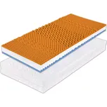 I-matrace Partner Flexi Mikrofáze 180 x 200 x 18 cm Doprava ZDARMA.