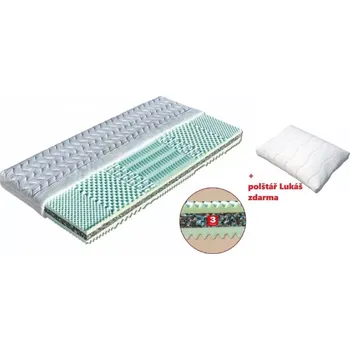 Matrace Dřevočal Tamara 80x195 cm 14 cm AloeVera Doprava ZDARMA.