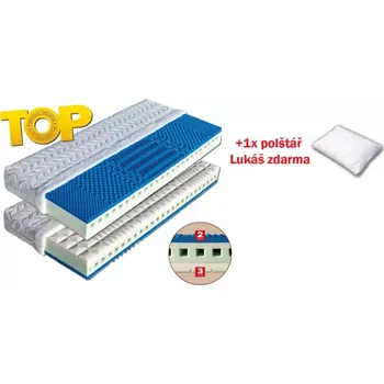 Matrace Matrace z bio pěny Zafora 195x80 Úplet Doprava ZDARMA.