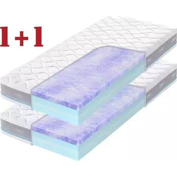 Matrace Matrace ze studené pěny Swisslab prestige gel 200x90 Aegis Doprava ZDARMA.