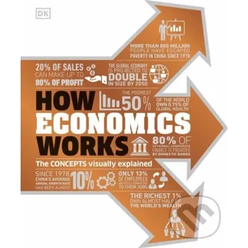 How Economics Works - Dorling Kindersley Dorling Kindersley