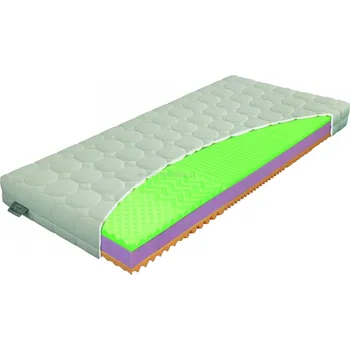 Matrace Materasso Klasik plus Standard 90 x 200 x 16 cm Doprava ZDARMA.