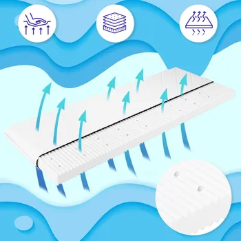 Matrace Matrace Baby Comfort perfo - 120/60 cm - 01