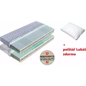 Matrace Dřevočal Rebeka 100x200 Úplet Doprava ZDARMA.