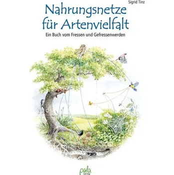 Příroda Nahrungsnetze für Artenvielfalt - Sigrid Tinz