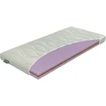 Dětská matrace BABY KOKOS Rozměry matrace: 70x140 cm