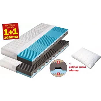 Matrace Dřevočal Nora 80x200 cm 1+1 AloeVera Doprava ZDARMA.