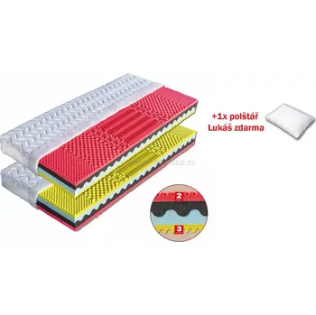 Matrace Dřevočal Martina 90x200 cm AloeVera Doprava ZDARMA.