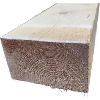 Plot Hranol 100/160/5000