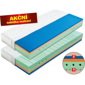 Matrace Pěnová matrace RIVIÉRA Dřevočal