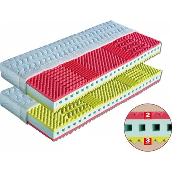 Matrace KRÉTA pro alergiky + 1x polštář Lukáš ZDARMA Dřevočal