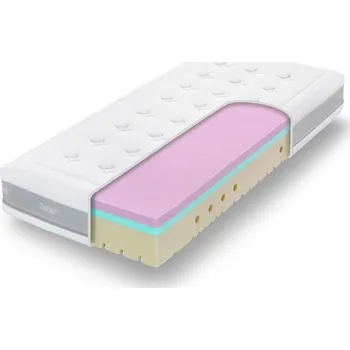 Antibakteriální matrace Super Fox Cloud FEST Tropico