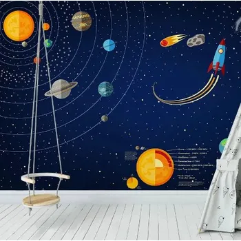 Fototapeta Solution Media 3D tapeta - Kreslená sluneční soustava MU3658 3 - 3D Relief - Vliesová tapeta - 320g/m2