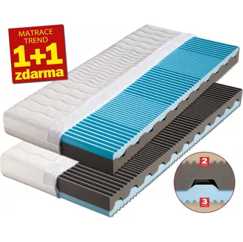 Sendvičová matrace 1+1 zdarma NORA Dřevočal