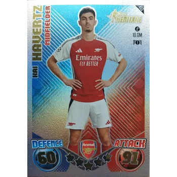 Karetní hra Kai Havertz