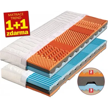 Matrace Matrace 1+1 zdarma bio pěna RONDA Dřevočal