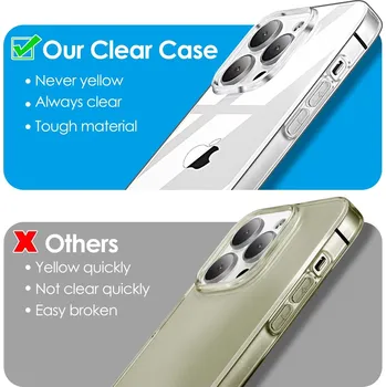 Datový kabel 1,5mm BOX PREMIUM pouzdro pro XIAOMI Redmi NOTE 12 PRO+ 5G transparentní black