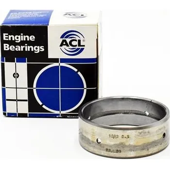 Blok motoru ložiska ACL vačky ACL 1C1283-.50