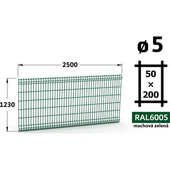 Plot Plotový panel 3D Standard 50, 123×250 cm, mechová zelená