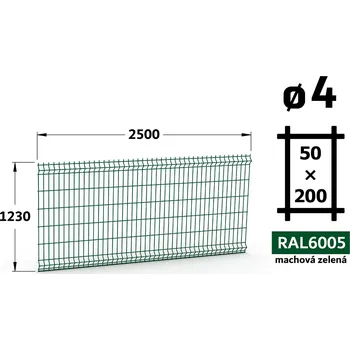 Plot Plotový panel 3D Light 50, 123×250 cm, mechová zelená