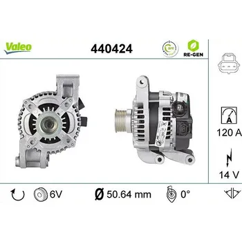Alternátor Generátor VALEO 440424