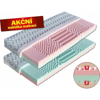 Matrace Pěnová sendvičová matrace ALICE Dřevočal